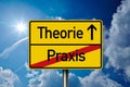 Road sign with the german words for practice and theory - Praxis und Theorie in front of a blue sky