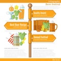 Road sign infographic with different types of beer festival