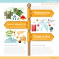 Road sign infographic with different types of tourism