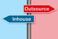 Road sign with outsource and inhouse word