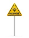 Road sign quarantine Royalty Free Stock Photo