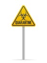 Road sign quarantine Royalty Free Stock Photo