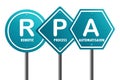 Road sign with RPA robotic process automatisation word Royalty Free Stock Photo