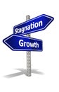 Road sign with stagnation and growth word