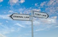 Criminal and tort law