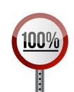 Road sign White Red with word 100 Percent. Royalty Free Stock Photo