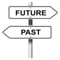 Road signpost with words Future, Past on white background
