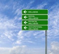 Road signs to wellness Royalty Free Stock Photo