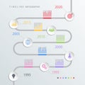 Road timeline infographic design template with color icons.