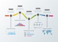 Road timeline infographic for workflow layout banner diagram number options