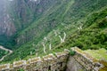 The road to Machu Picchu Royalty Free Stock Photo