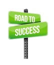 Road to success sign