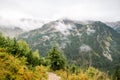 Road to Tatra mountains