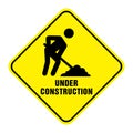 Road Under Construction Sign