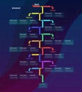 Roadmap with colored arrows on dark background. Vertical infographic timeline template for business presentation. Vector Royalty Free Stock Photo