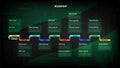 Roadmap with colored arrows and sections on dark green background. Infographic timeline template for business presentation. Vector