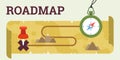 Roadmap with compass and map