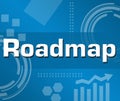 Roadmap