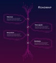 Roadmap for cryptocurrency or digital technology site on dark red background. Vertical infographic timeline with PCB tracks with