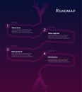 Roadmap for cryptocurrency or digital technology site on red background. Vertical timeline with PCB tracks and copy space. Vector