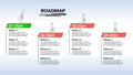 Roadmap with green and red stages with rockets on blue gradient background. Horizontal infographic timeline template for business