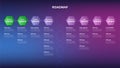 Roadmap with hexagon stages on blue purple background. Timeline infographic template for business presentation. Vector