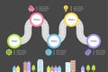 Roadmap Infographic with Four Steps and Urban City Royalty Free Stock Photo