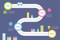 Roadmap Infographic Illustration with Curved Street Timeline and City Icon Elements Royalty Free Stock Photo