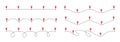 Roadmap path. Timeline dashed line, way route chart and road steps with pin points for customer journey business