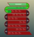 Roadmap with red winding road and green completed milestones on gray background. Vertical infographic timeline template for