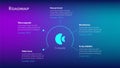 Roadmap with semicircle in the center and stages around on blue purple background. Timeline infographic template for business