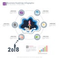 Roadmap timeline infographic design template, Key success and presentation of project ambitions. Royalty Free Stock Photo