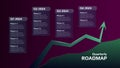 Roadmap with upward trend arrow and stages on dark purple background. Timeline infographic template for business presentation.