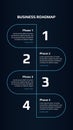 Roadmap with winding stages on dark blue background. Vertical infographic timeline template for business presentation. Vector Royalty Free Stock Photo