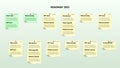 Roadmap from yellow and green stickers with curled corner and shadows on light background. Infographic timeline template for