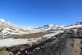 Roads in ladakh.