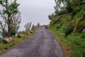 Roads in Uttrakhand