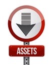 Roadsign with a falling assets concept Royalty Free Stock Photo
