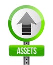 Roadsign with a increasing assets concept Royalty Free Stock Photo