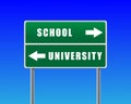 Roadsign school university.