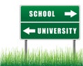 Roadsign school university.