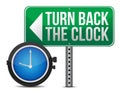 Roadsign with a turn back the clock