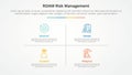 roam risk management infographic concept for slide presentation with matrix structure and line divider with 4 point list with flat