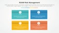 roam risk management infographic concept for slide presentation with rectangle box matrix structure with 4 point list with flat