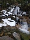 Roaming around Banff, Alberta, Calgary in winter