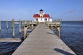 Roanoke Marshes Lighthouse