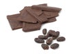 Roasted cocoa beans and chocolate
