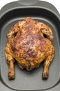 Roasting Chicken