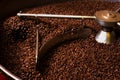 Roasting process of coffee, production