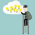 The robber stolen the idea on the cloud